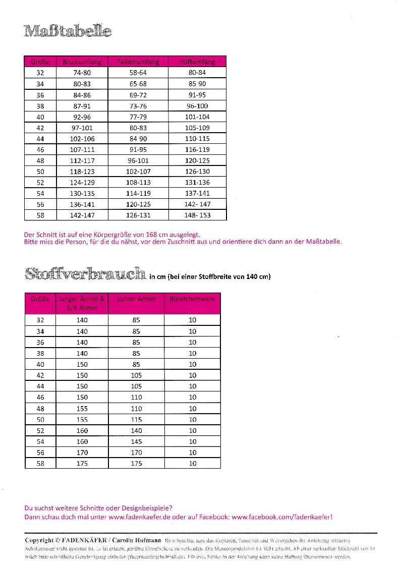 Papierschnittmuster Basicshirt für Damen – Bild 2