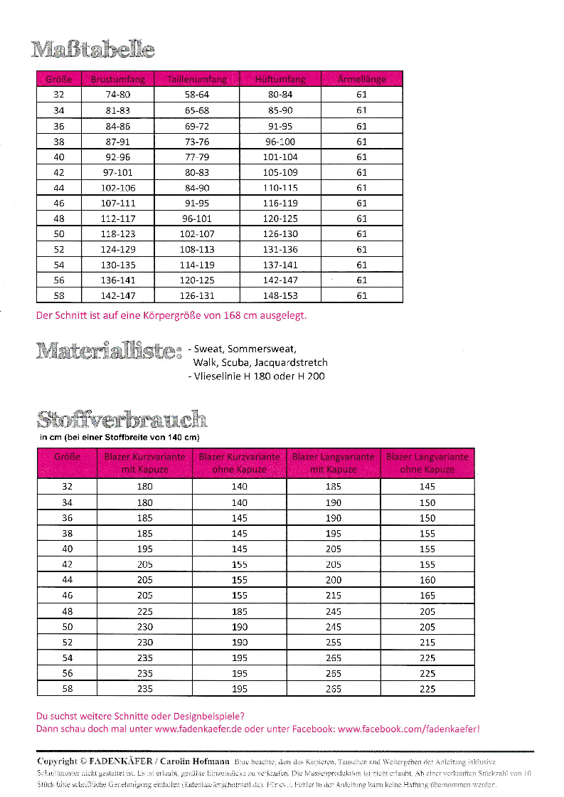 Papierschnittmuster Blazer für Damen – Bild 2