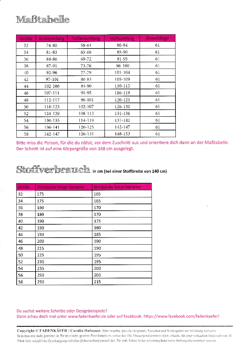 Papierschnittmuster Strickjacke für Damen – Bild 2